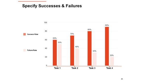 Workforce Planning System Ppt PowerPoint Presentation Complete Deck With Slides