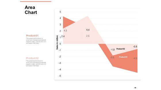 Workforce Planning System Ppt PowerPoint Presentation Complete Deck With Slides