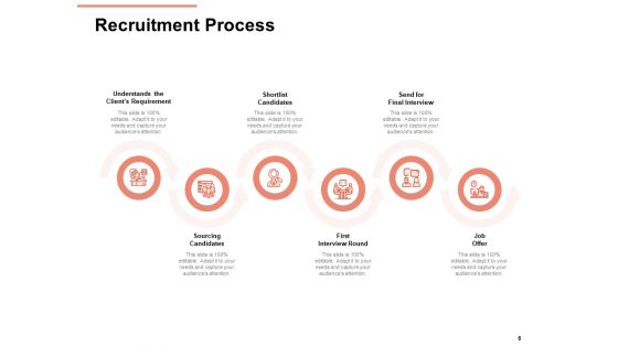 Workforce Planning System Ppt PowerPoint Presentation Complete Deck With Slides