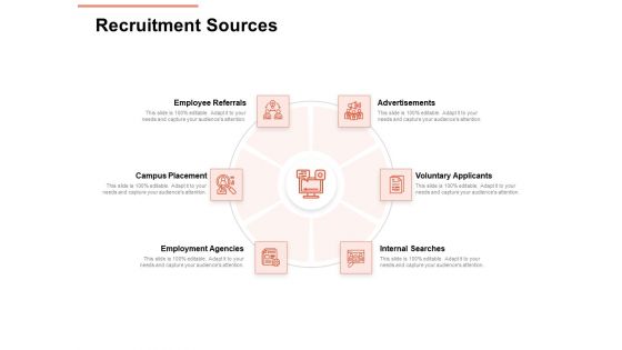 Workforce Planning System Recruitment Sources Ppt PowerPoint Presentation Ideas Graphics PDF