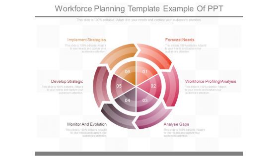 Workforce Planning Template Example Of Ppt