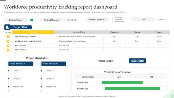 Workforce Productivity Tracking Report Dashboard Background PDF Workforce Productivity Tracking Report Dashboard Background PDF