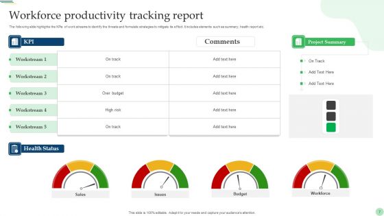 Workforce Productivity Tracking Report Ppt PowerPoint Presentation Complete With Slides