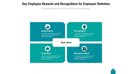 Workforce Recognition Employee Organization Ppt PowerPoint Presentation Complete Deck