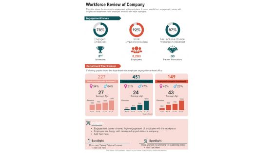 Workforce Review Of Company One Pager Documents