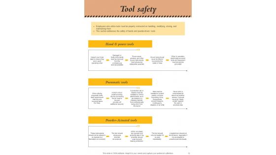 Workforce Safety Program Training Handbook