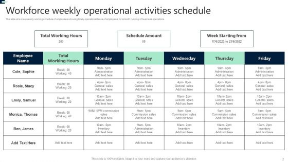 Workforce Schedule Ppt PowerPoint Presentation Complete Deck With Slides