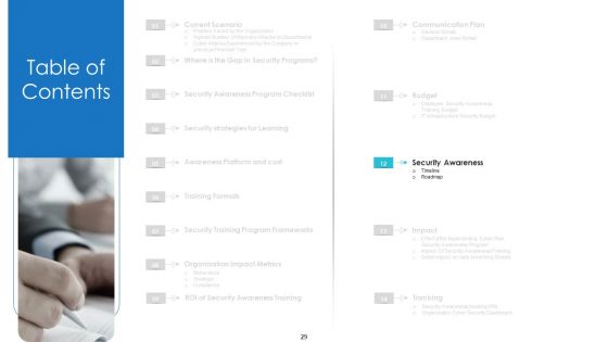 Workforce Security Realization Coaching Plan Ppt PowerPoint Presentation Complete Deck With Slides