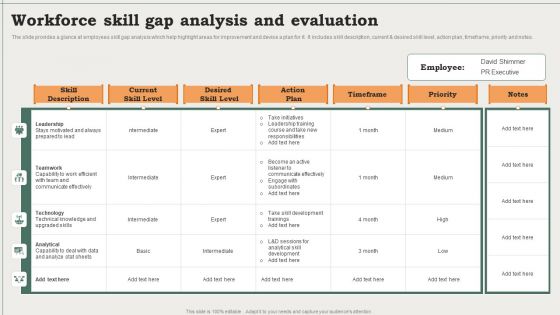 Workforce Skill Gap Analysis And Evaluation Ppt PowerPoint Presentation Portfolio Format Ideas PDF Workforce Skill Gap Analysis And Evaluation Ppt PowerPoint Presentation Portfolio Format Ideas PDF
