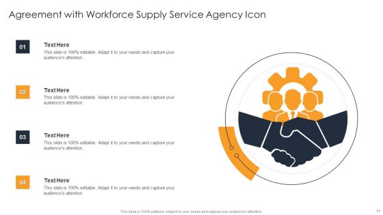Workforce Supply Ppt PowerPoint Presentation Complete Deck With Slides