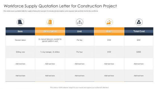 Workforce Supply Quotation Letter For Construction Project Introduction PDF