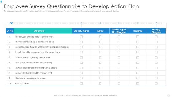 Workforce Survey Plan Ppt PowerPoint Presentation Complete Deck With Slides
