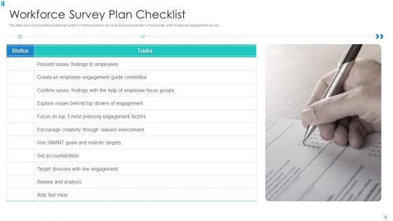 Workforce Survey Plan Ppt PowerPoint Presentation Complete Deck With Slides