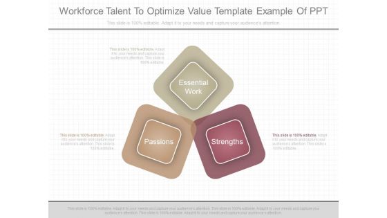 Workforce Talent To Optimize Value Template Example Of Ppt