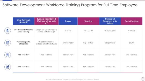 Workforce Training Program Ppt PowerPoint Presentation Complete With Slides