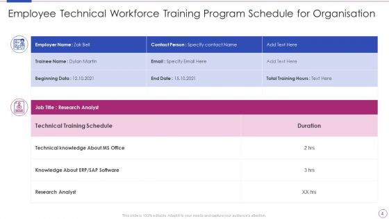 Workforce Training Program Ppt PowerPoint Presentation Complete With Slides
