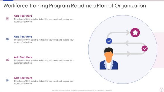 Workforce Training Program Ppt PowerPoint Presentation Complete With Slides