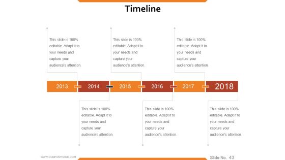 Workforce Trends In Human Resource Management Ppt PowerPoint Presentation Complete Deck With Slides