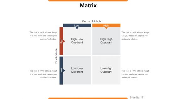 Workforce Trends In Human Resource Management Ppt PowerPoint Presentation Complete Deck With Slides