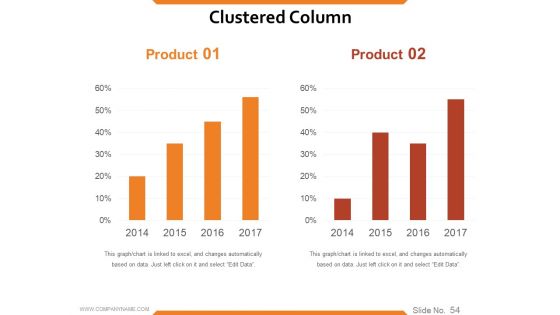 Workforce Trends In Human Resource Management Ppt PowerPoint Presentation Complete Deck With Slides