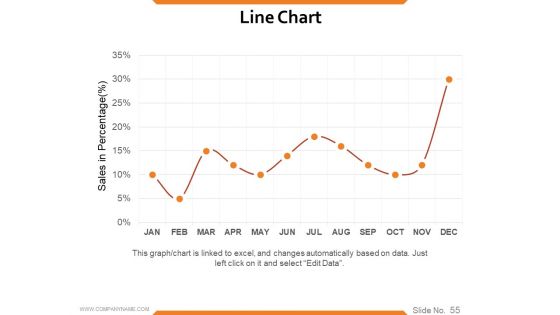 Workforce Trends In Human Resource Management Ppt PowerPoint Presentation Complete Deck With Slides