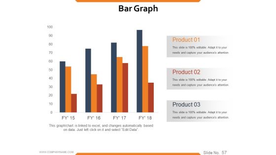 Workforce Trends In Human Resource Management Ppt PowerPoint Presentation Complete Deck With Slides