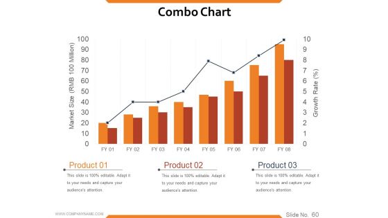 Workforce Trends In Human Resource Management Ppt PowerPoint Presentation Complete Deck With Slides