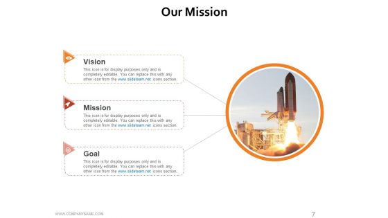 Workforce Trends In Human Resource Management Ppt PowerPoint Presentation Complete Deck With Slides