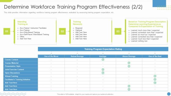 Workforce Upskilling Playbook Determine Workforce Training Program Effectiveness Mockup PDF