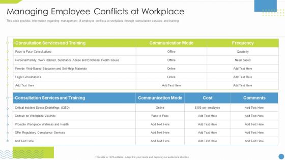 Workforce Upskilling Playbook Managing Employee Conflicts At Workplace Summary PDF Workforce Upskilling Playbook Managing Employee Conflicts At Workplace Summary PDF