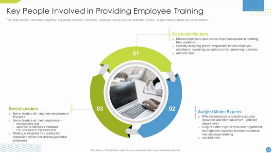 Workforce Upskilling Playbook Ppt PowerPoint Presentation Complete Deck With Slides