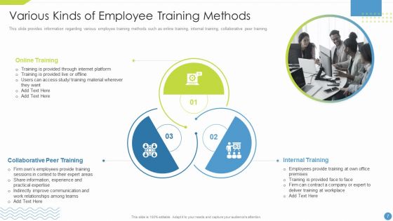 Workforce Upskilling Playbook Ppt PowerPoint Presentation Complete Deck With Slides