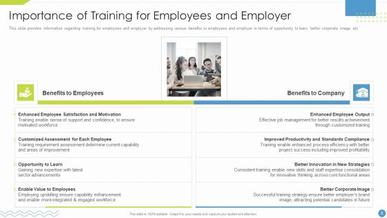 Workforce Upskilling Playbook Ppt PowerPoint Presentation Complete Deck With Slides