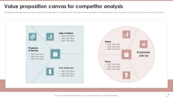 Workforce Value Proposition Ppt PowerPoint Presentation Complete Deck With Slides