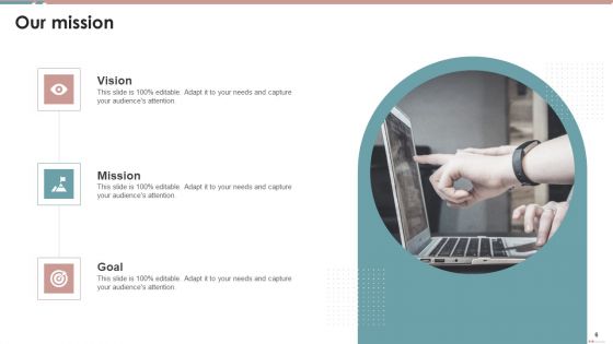 Workforce Value Proposition Ppt PowerPoint Presentation Complete Deck With Slides