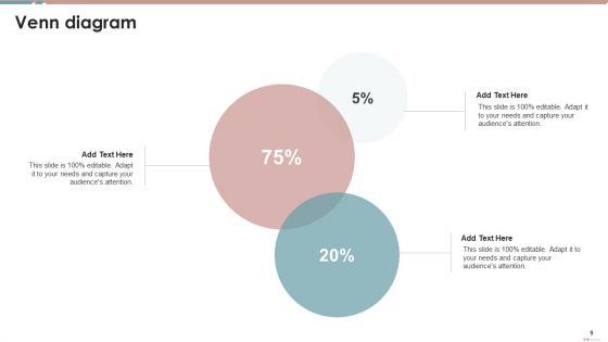 Workforce Value Proposition Ppt PowerPoint Presentation Complete Deck With Slides