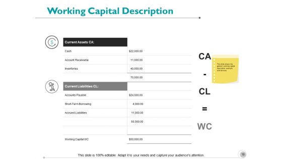 Working Capital Analysis Ppt PowerPoint Presentation Layouts Graphics