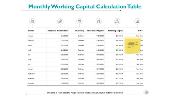 Working Capital Analysis Ppt PowerPoint Presentation Layouts Graphics