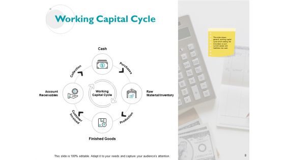 Working Capital Analysis Ppt PowerPoint Presentation Layouts Graphics