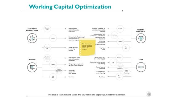 Working Capital Analysis Ppt PowerPoint Presentation Layouts Graphics