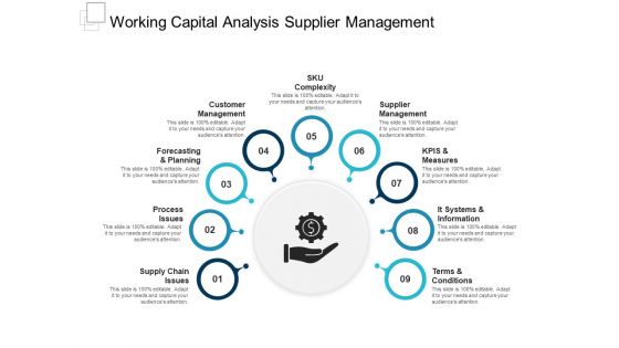 Working Capital Analysis Supplier Management Ppt PowerPoint Presentation Model Grid