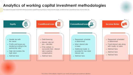 Working Capital Analytics Ppt PowerPoint Presentation Complete Deck With Slides