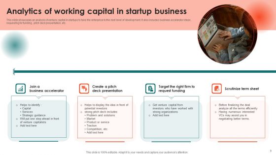Working Capital Analytics Ppt PowerPoint Presentation Complete Deck With Slides