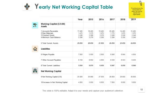 Working Capital Computation Ppt PowerPoint Presentation Outline Infographic Template