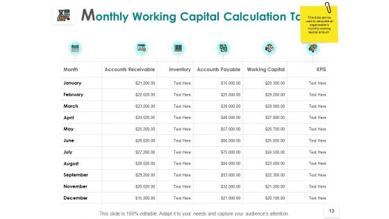 Working Capital Computation Ppt PowerPoint Presentation Outline Infographic Template
