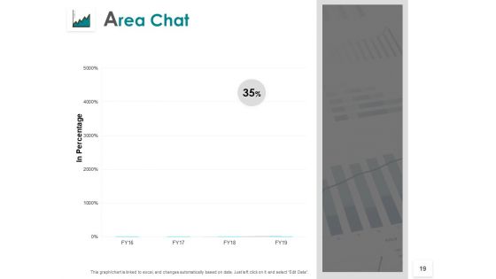 Working Capital Computation Ppt PowerPoint Presentation Outline Infographic Template
