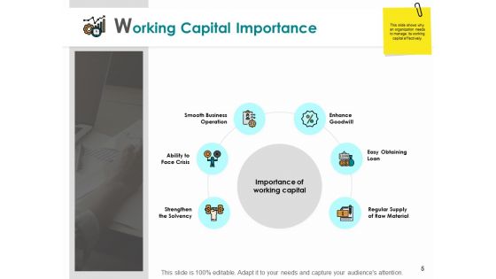 Working Capital Computation Ppt PowerPoint Presentation Outline Infographic Template