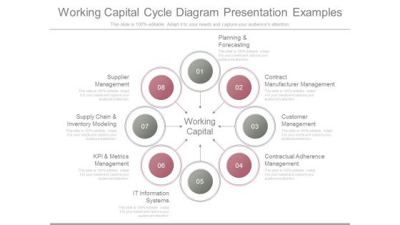 Working Capital Cycle Diagram Presentation Examples Working Capital Cycle Diagram Presentation Examples