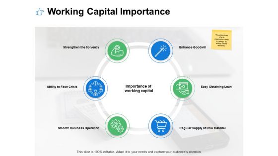 Working Capital Importance Ppt PowerPoint Presentation Summary Influencers