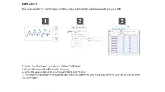 Working Capital Management Analysis Curve Powerpoint Slide Designs